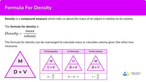 volume thickness and density